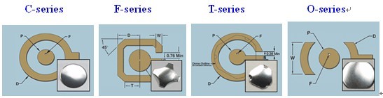 PCB PAD design of snap dome