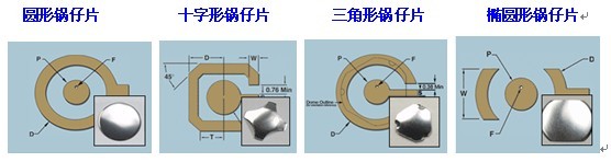 PCB设计用锅仔片PAD图